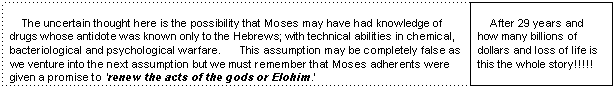 To renew the acts of the Elohim