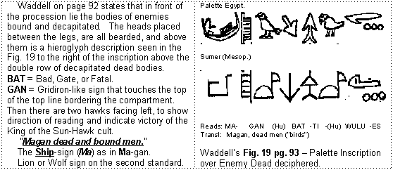 Magan's Translation