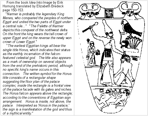 Palette of Narmer the Obverse Side