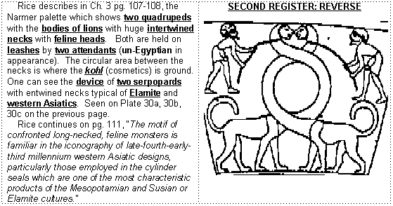 The Serpopards of Egypt