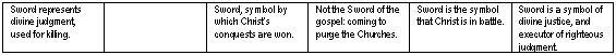 Six World Views on Revelation One verse 11-16