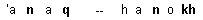 Anaq as in Anakim verses Hanokh as in Enoch