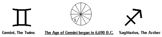 Eightth Day Circle