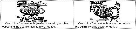 One of the Four Elements in Babylonian mythology