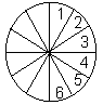 Six Days of the Great Circle