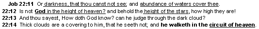 Job 22:11-14