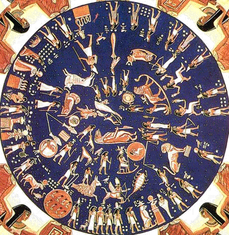 Denderah Zodiac